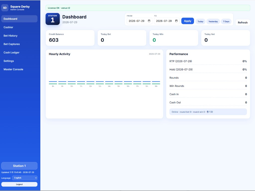 Real-time analytics dashboard
